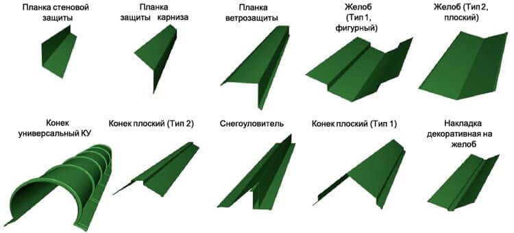 Фото планки от производителя аксессуаров «ГЕПАРД» Винница