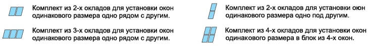 Фото Варианты комбинированной установки мансардных окон в группы